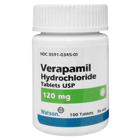 verapamil hydrochloride drug class